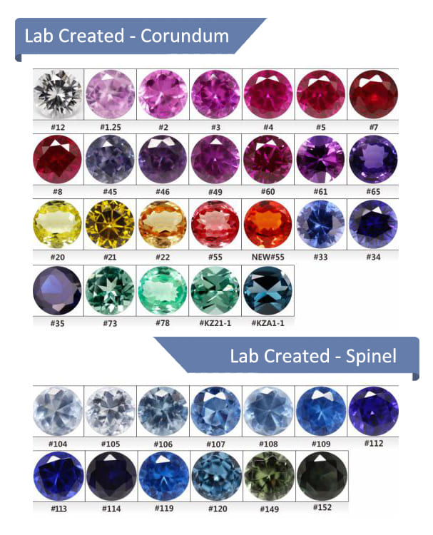 Lab Created (Synthetic) Gemstones